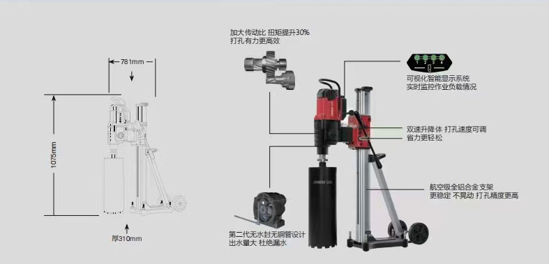 d183d181d182d0b0d0bdd0bed0b2d0bad0b0-d0b0d0bbd0bcd0b0d0b7d0bdd0bed0b3d0be-d0b1d183d180d0b5d0bdd0b8d18f-jindu-z1z-cf9500-4.png Установка алмазного бурения JINDU Z1Z CF9500